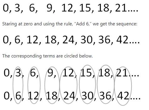 generating patterns in math examples