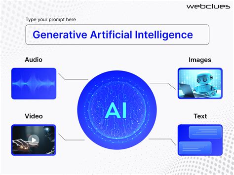 generative ai examples in education