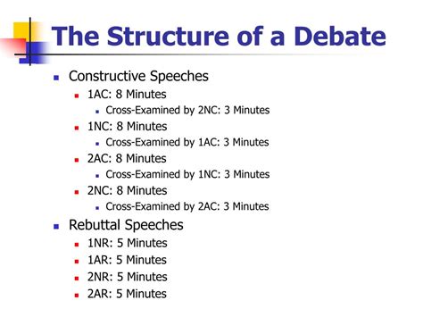 generic structure of debate text