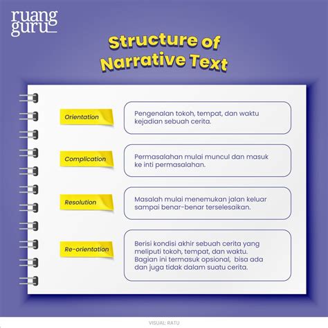 generic structure of descriptive text ruangguru
