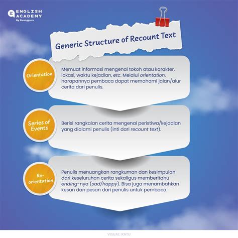 generic structure of recount text in english