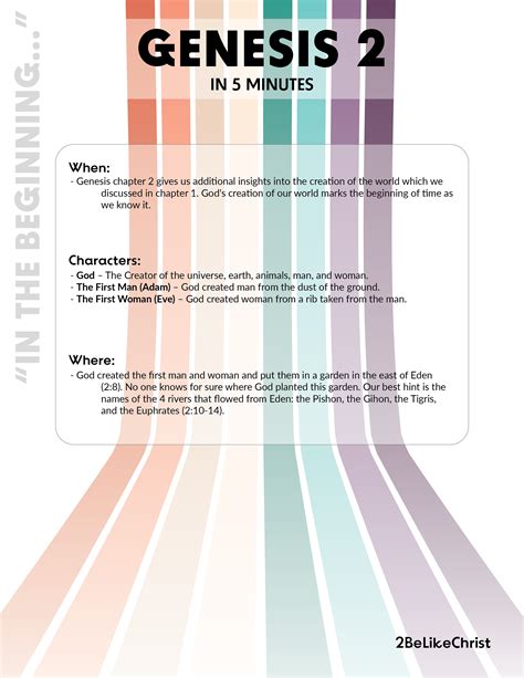genesis 2 summary creation