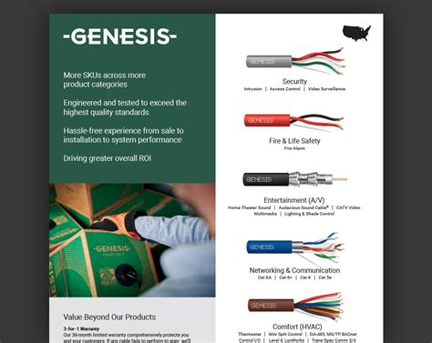 Genesis Cable Catalog