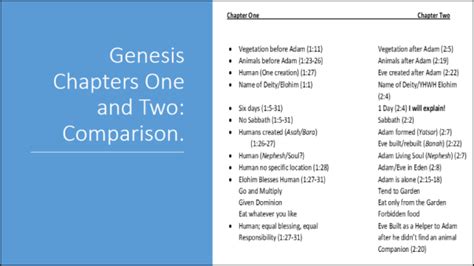 genesis chapter 1 and 2 differences