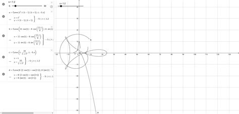 geogebra parametric equations