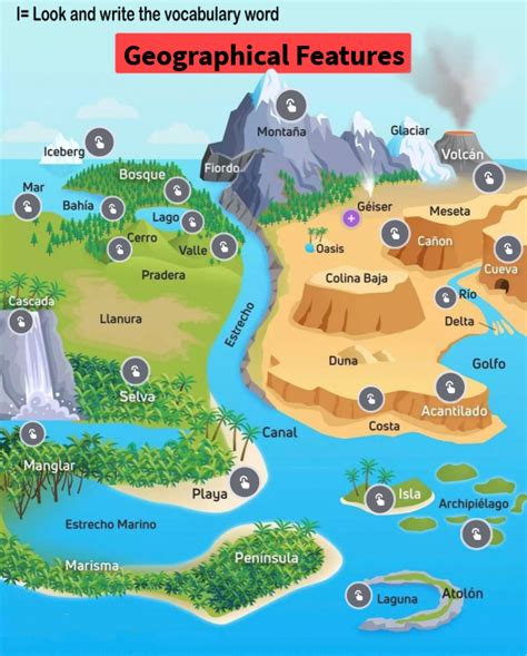 Luas wilayah geografis