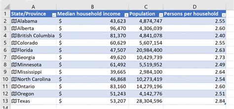geography data type in excel 2016