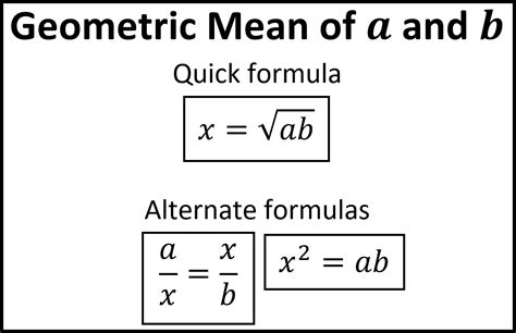 geometric mean with examples