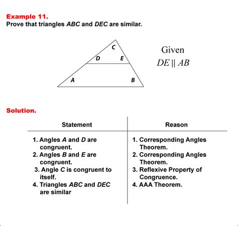 geometric proofs examples