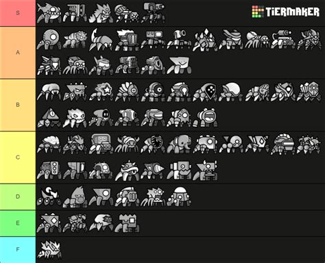 geometry dash spider tier list