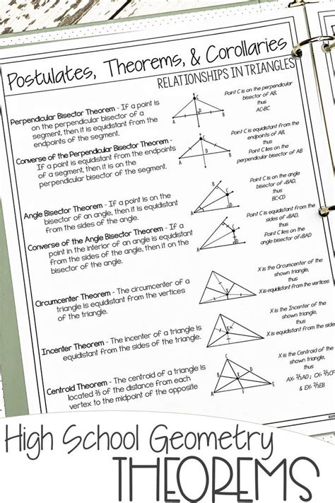 geometry theorems and postulates list with examples
