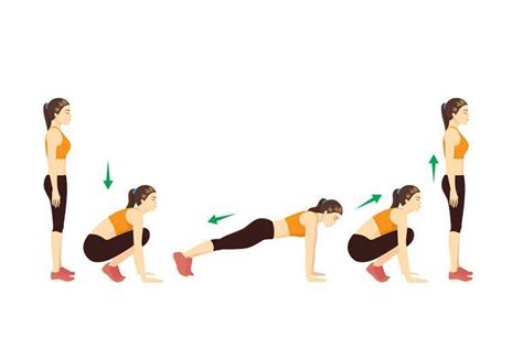 Ilustrasi gerakan squat thrust