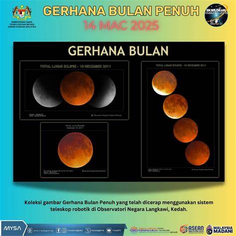 gerhana bulan