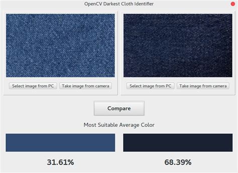 get average color of image opencv