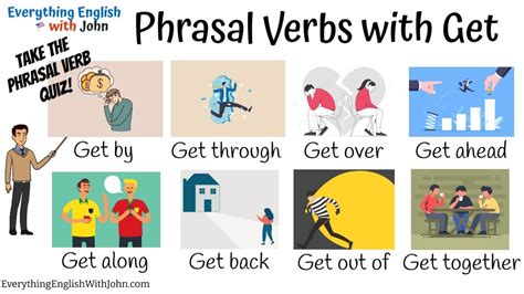 get back to meaning phrasal verb