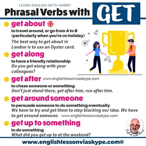 get by meaning in english