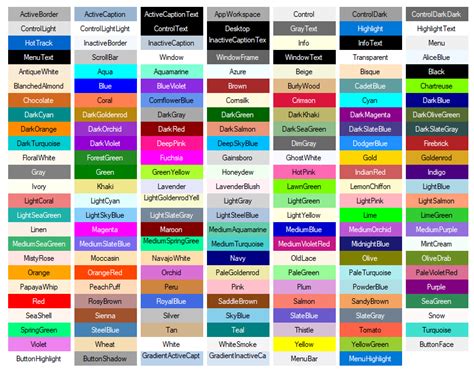 get color name from rgb c#