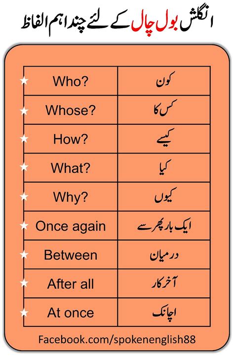 get data meaning in urdu