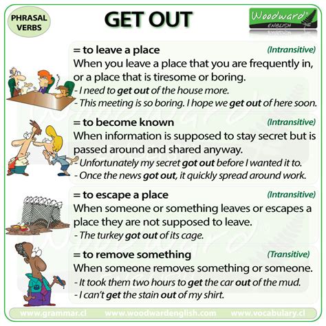 get it out meaning in english