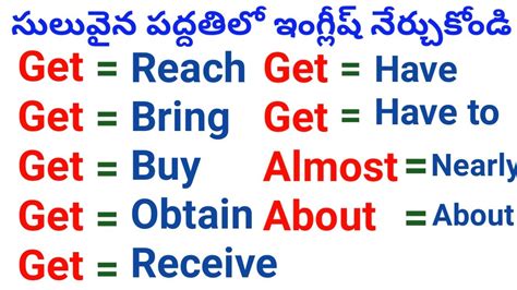 get ready fast meaning in telugu