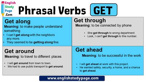 get through to meaning phrasal verb