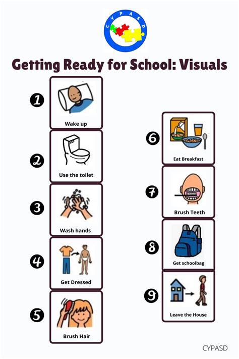 getting ready for school visual checklist