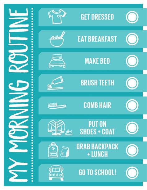 getting ready in the morning checklist