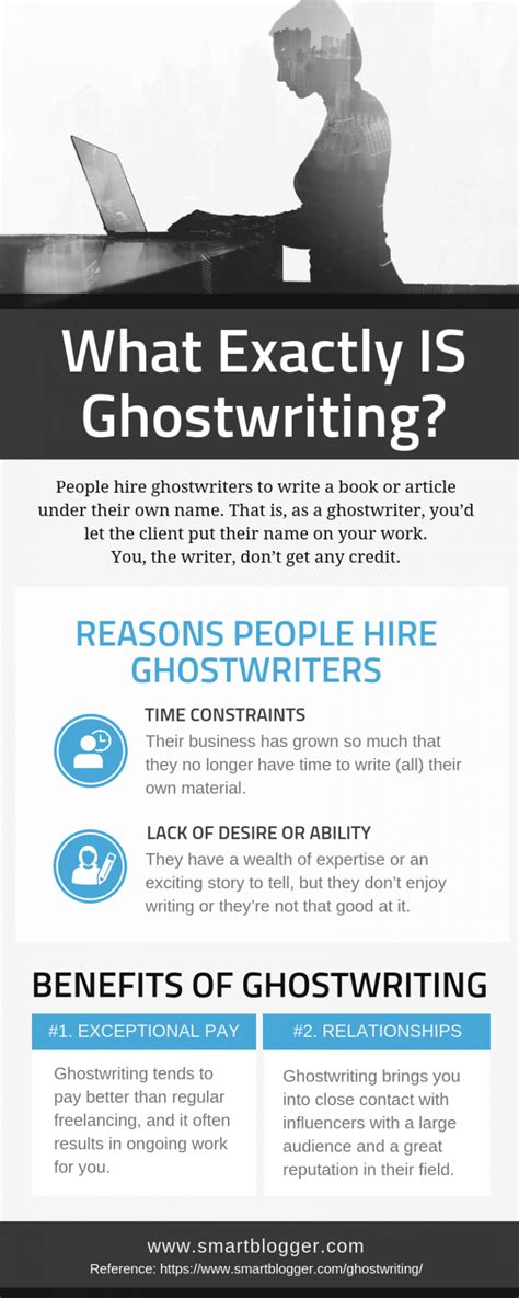 ghost writer example