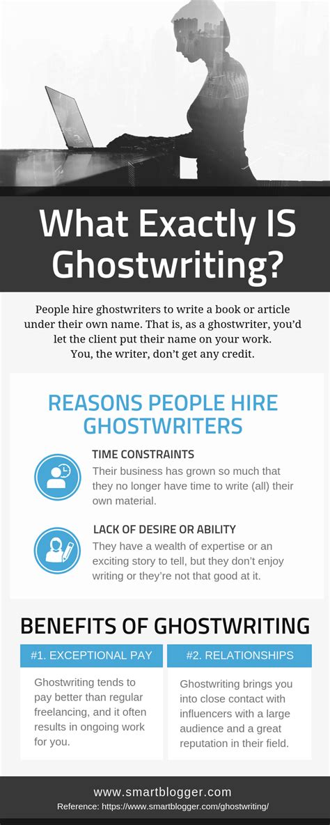 ghost writing examples