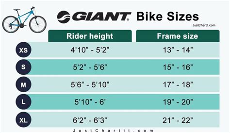 Giant Bicycle Size Chart