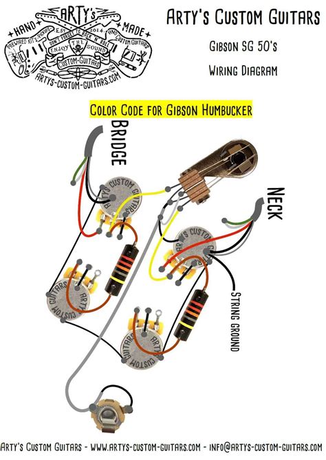 gibson color code