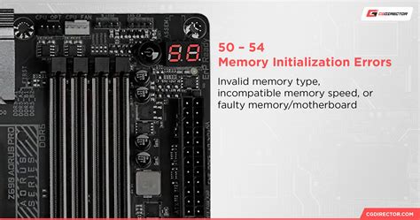 gigabyte error code list