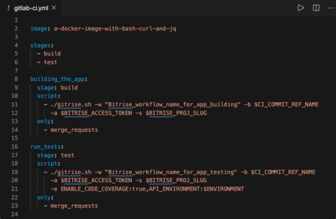 gitlab needs example