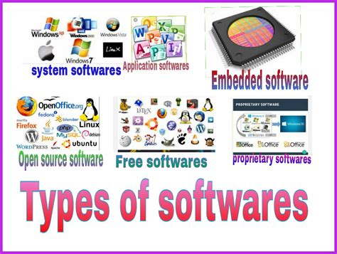 give 5 examples of computer program