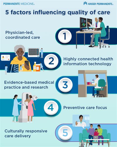 give an example of improving a patient's quality of life and or independence