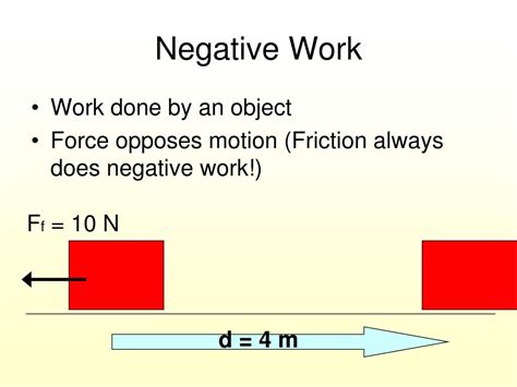 give an example of negative work in physics