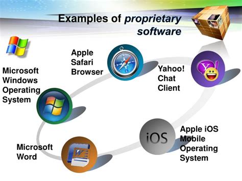 give an example of proprietary software