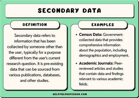 give any two examples of secondary data collection