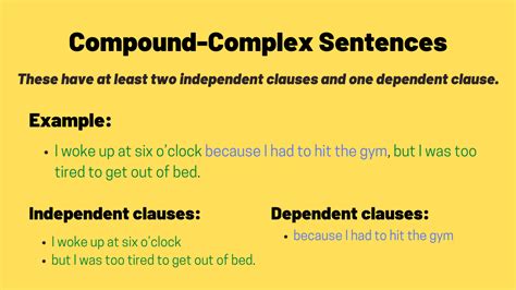 give examples of compound complex sentences