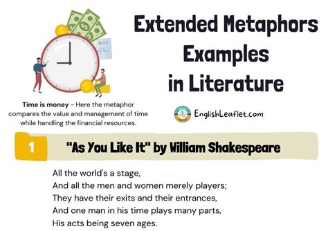give examples of metaphor in literature