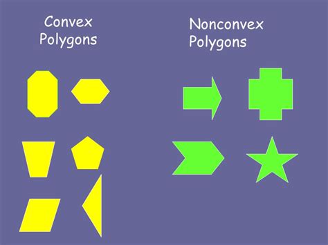 give me example of non convex polygon