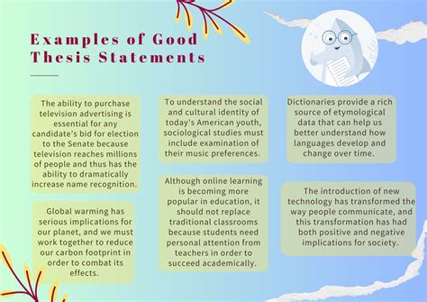 give me five example of thesis statement