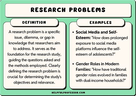 give some example of research problem