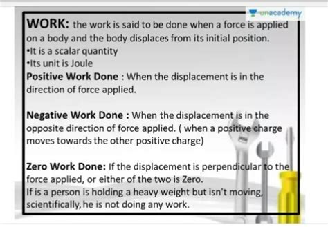 give some examples of negative work done