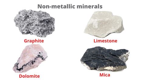 give three examples of metallic and three examples of non metallic minerals