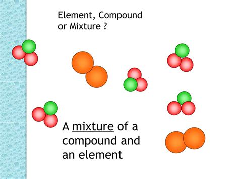 give two examples of element compound and mixture