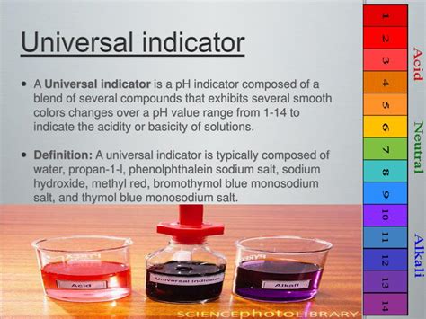 give two examples of universal indicator