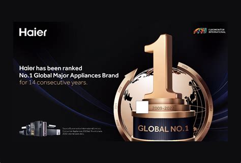 global no 1 code
