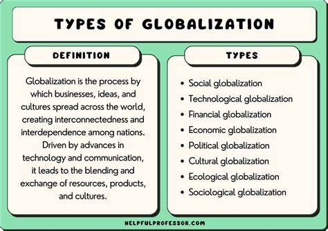 globalization definition