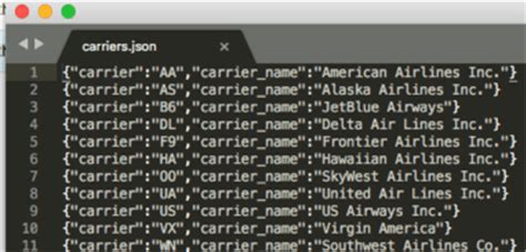 Gluecontext Create Data Frame From Catalog